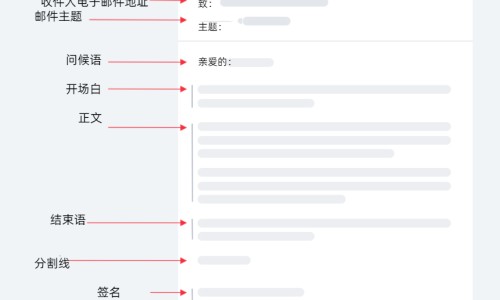 半夏的作用与功能主治-水半夏的功效与作用网-分享水半夏和半夏的区别，水半夏的功效与作用及图片知识库