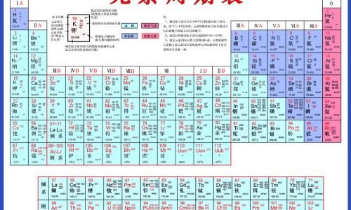水半夏的功效与作用网-分享水半夏和半夏的区别，水半夏的功效与作用及图片知识库